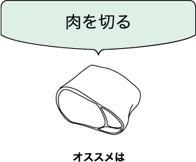 肉を切る