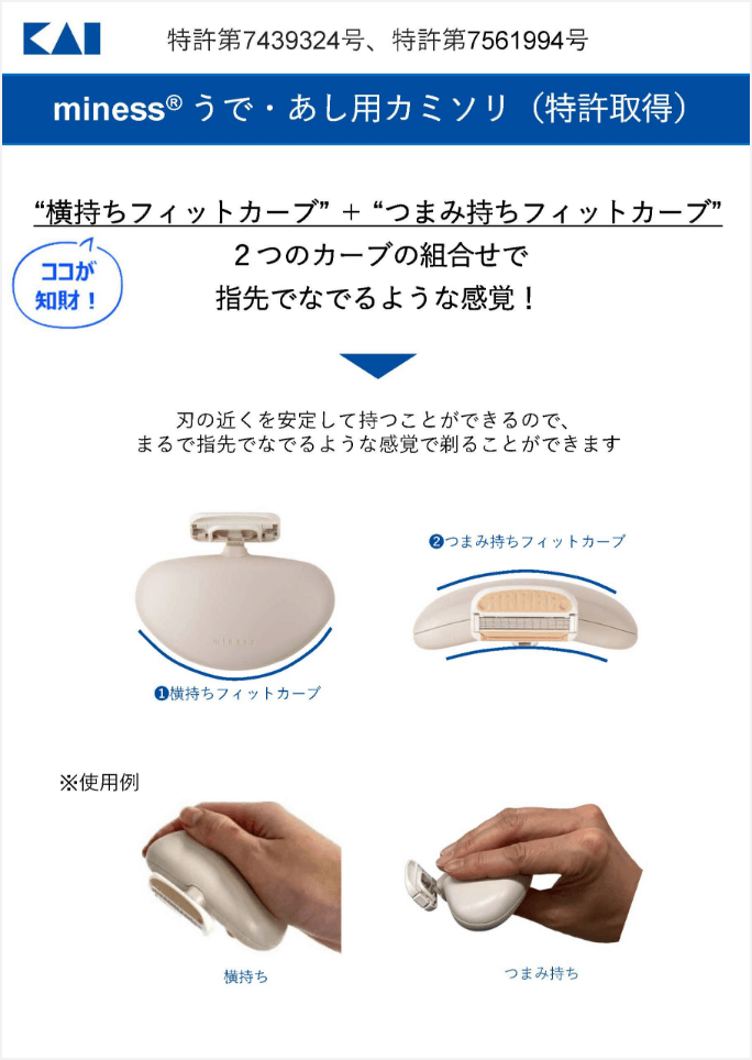 miness® うで・あし用カミソリ（意匠権取得）