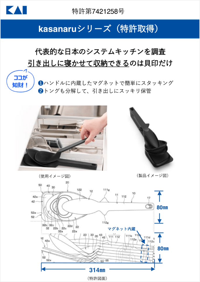 kasanaruシリーズ（特許取得）